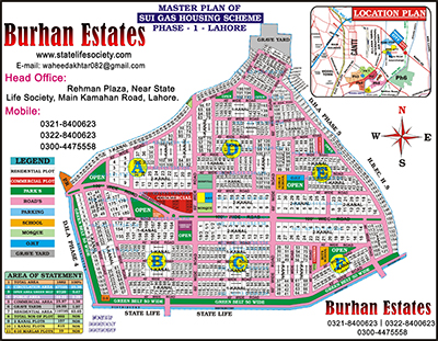 Sui Gas Housing Scheme Phase 1